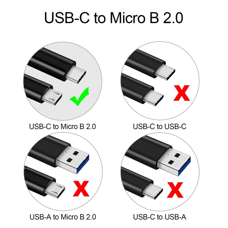CBUS 6ft Micro USB to USB-C Cable Compatible with Sony Alpha, CyberShot RX1R II, Canon EOS M5/M6/M50, Rebel SL3/SL2/T7/8i, PowerShot G9 X, G1 X, K-S1, Panasonic LUMIX G100 ZS80, ZS70, G7, G80, G85 - Image 2